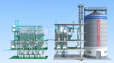 小型五谷杂粮磨粉机报价：面粉机的生产工艺介绍